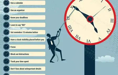 How to Manage Your Time Effectively for Personal Growth