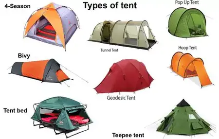 How to Use a Tent