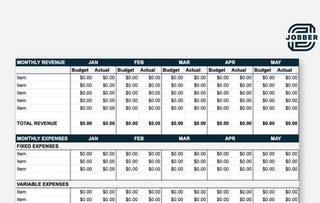 How to Make a Budget for Your Business