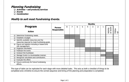 How to Plan a Fundraising Event