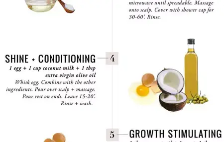 How to Make a Homemade Hair Mask