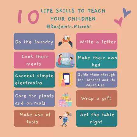 How to Teach Your Children Important Life Skills