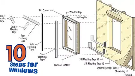 How to Install a Window