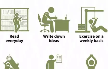 How to Train Your Brain