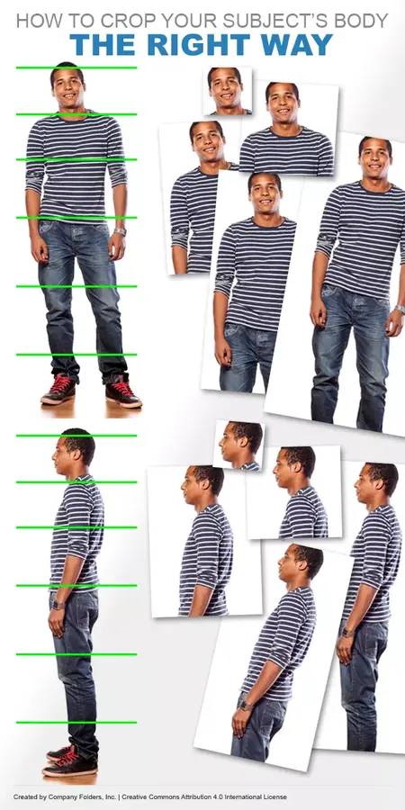 How to Crop an Image