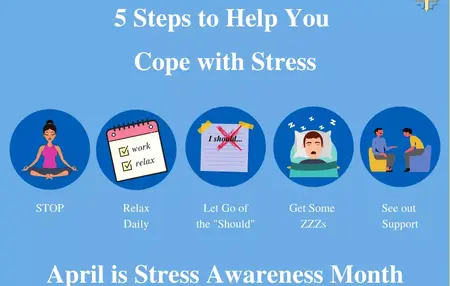 How to Cope with Anxiety