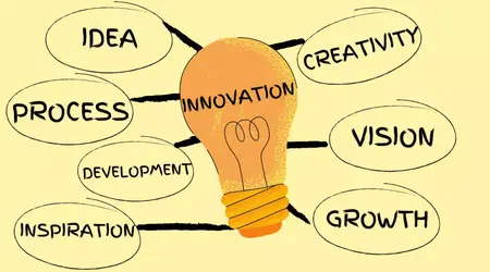 How to Use Innovation