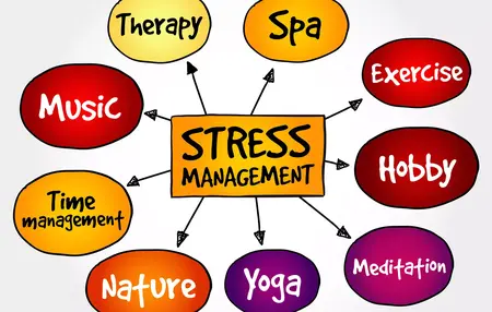How to Manage Stress and Anxiety