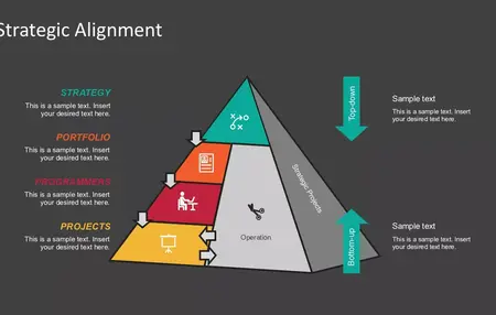 How to Be More Strategic