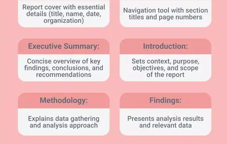 How to Understand Your Credit Report