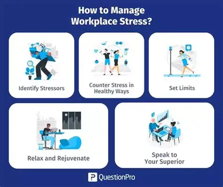 How to Manage Stress at Work