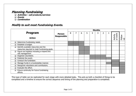How to Plan a Fundraising Event