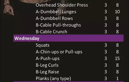 How to Find a Workout Routine That Works for You