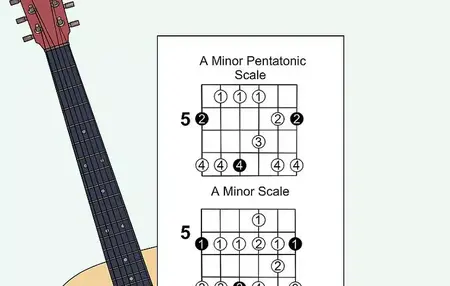 How to Learn to Play Guitar Online