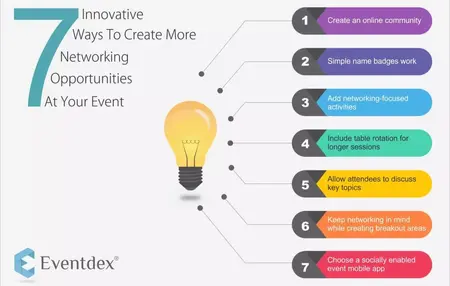 How to Make the Most of Your Networking Opportunities