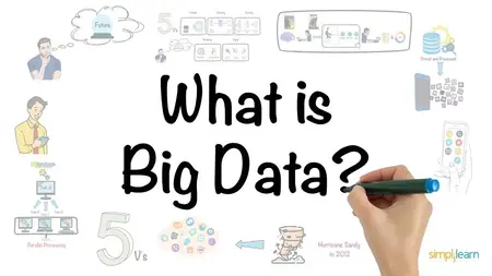 How to Understand Big Data