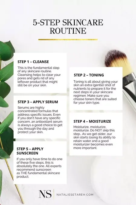 How to Develop a Skincare Routine