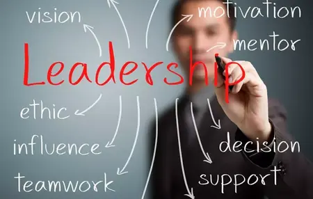 How to Learn About Leadership