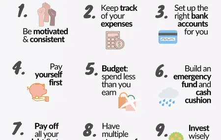 How to Manage Your Personal Finances