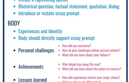 How to Write a Great College Application