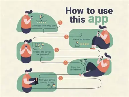 How to Use a Smartphone App