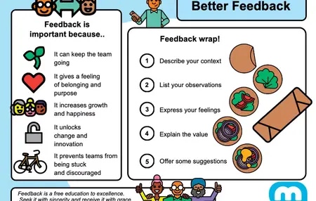How to Give Effective Feedback