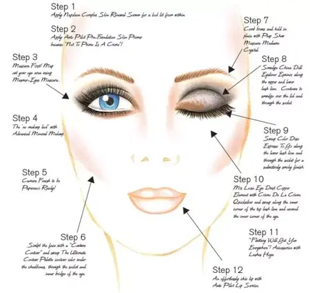 How to Apply make up