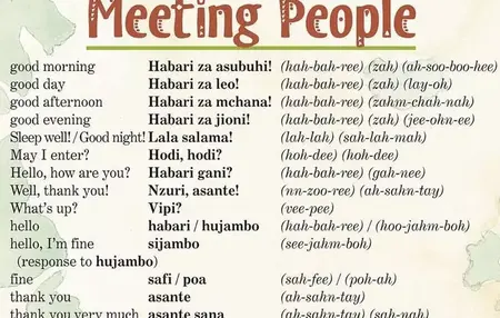 How to Learn to Speak Swahili