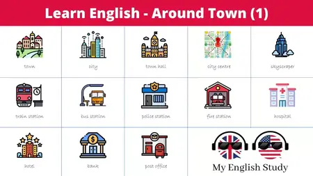 How to Learn About a New City