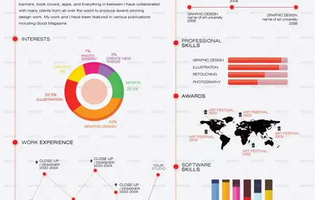 How to Make a Resume Infographic