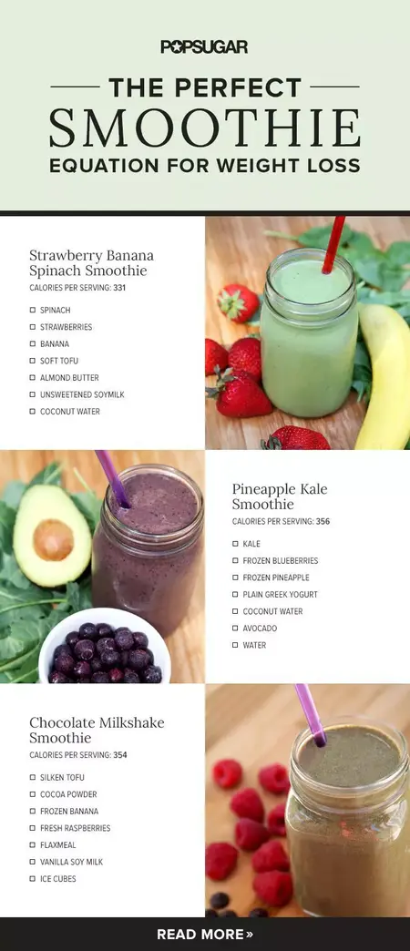 How to Make Smoothies for Weight Loss