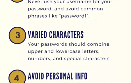 How to Use a Secure Password