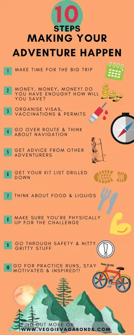 How to Plan an Outdoor Adventure