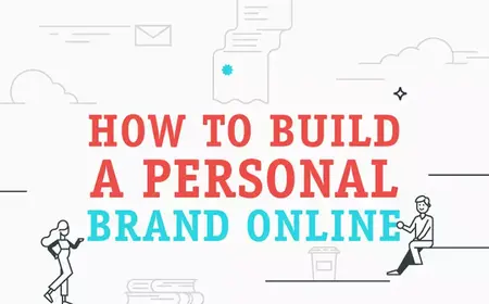 How to Build a Strong Personal Brand Online