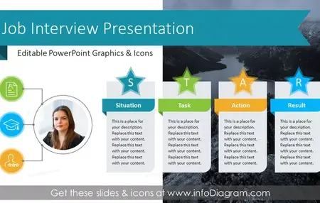 How to Create a PowerPoint Presentation for a Job Interview