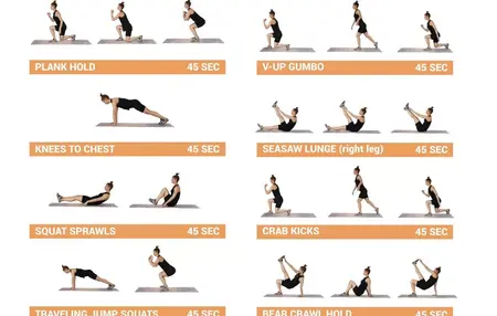 How to Find the Right Workout for You