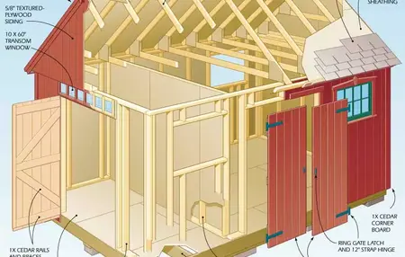How to Build a Shed
