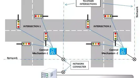 How to Manage Your Website's Traffic