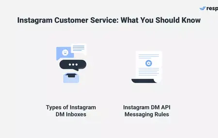 How to Use Instagram for Customer Service