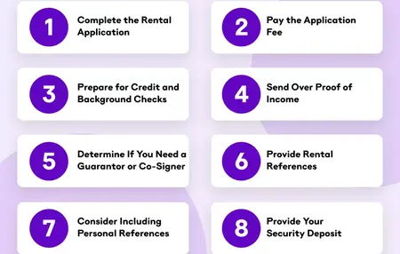 How to Rent an Apartment