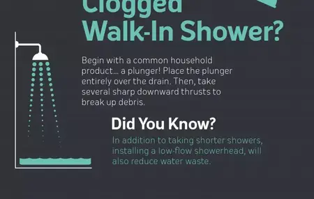 How to Fix a Leaky Faucet