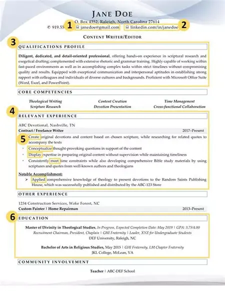 How to Write a Resume for a Recent Graduate