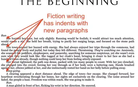 How to format a novel for publishing