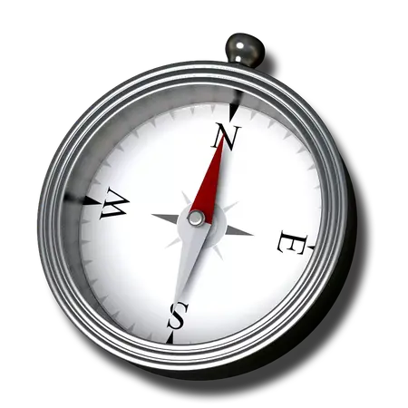 How to Use a Digital Compass