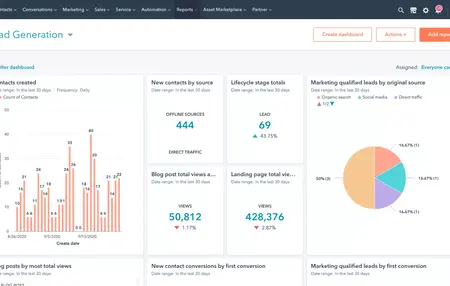 How to Use a Video Marketing Platform