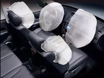 Fitur Keselamatan Mobil: Lindungi Diri di Jalan