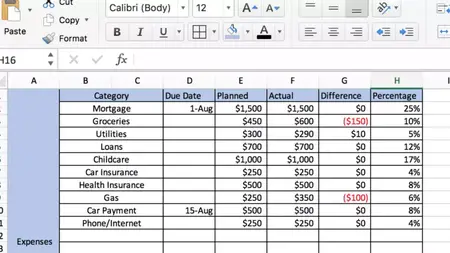 How to Make a Budget on Excel