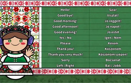 How to Learn to Speak Hungarian