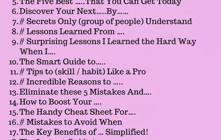 How to Write a Strong Blog Post Title