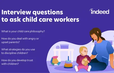 How to Prepare for a Job Interview with a Child